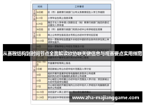 从赛程结构到时间节点全面解读欧协联关键信息与观赛要点实用指南