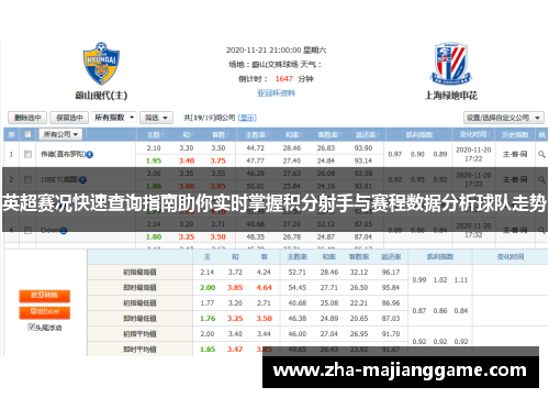 英超赛况快速查询指南助你实时掌握积分射手与赛程数据分析球队走势
