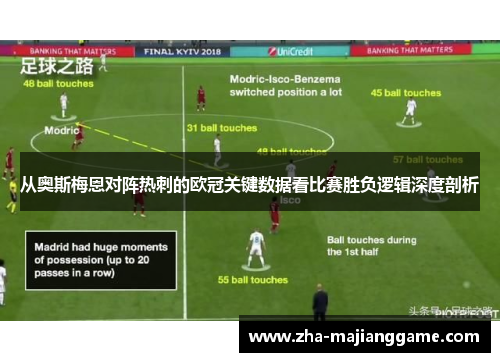 从奥斯梅恩对阵热刺的欧冠关键数据看比赛胜负逻辑深度剖析 从奥斯梅恩对阵热刺的欧冠关键数据看比赛胜负逻辑深度剖析